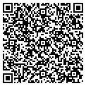 QR code with Ivys Confections contacts
