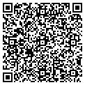 QR code with Plastica Inc contacts
