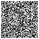 QR code with Millers Feed Mill Inc contacts