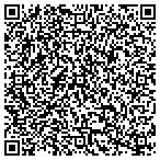 QR code with Thunderbolt Roofing & Construction contacts