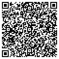 QR code with Loan Co contacts
