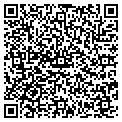 QR code with Margo's contacts