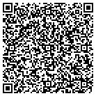 QR code with Milanos Scale & Food Equipment contacts