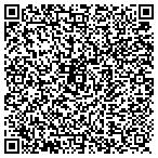QR code with Raytech Machining Fabrication contacts