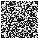 QR code with Mark Kuhnke MD contacts