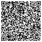 QR code with Mike & Aarons Buy Sell Trade contacts