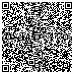 QR code with Innovative Energy Solution Inc contacts