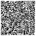 QR code with Financial Institutions Department contacts