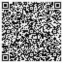 QR code with Miller's Hardware contacts