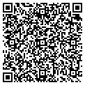 QR code with Natures Nest contacts