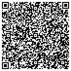 QR code with Clotflter Rfnshing Tuch-Up Service contacts