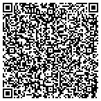 QR code with Human Resources Department Claims contacts