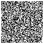 QR code with Raymond James Financial Service contacts