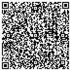 QR code with Southern Svn Hlth Department Hd Strt contacts