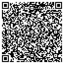 QR code with Mailroom Resources Inc contacts