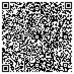 QR code with Suburban Door Check & Lock Service contacts