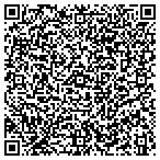 QR code with Jonesboro Computer Service Department contacts