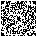 QR code with M & S Repair contacts