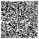 QR code with Minority Physicians Assistants contacts