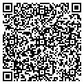 QR code with Russos Pizza contacts