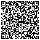 QR code with Mark Peter Jewelers contacts