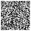 QR code with Submarine City contacts