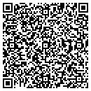 QR code with Centocor Inc contacts