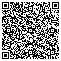 QR code with Ritas Design Studio contacts