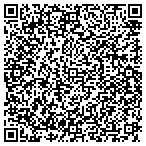 QR code with Linsc/Prvate Ledger Fincl Services contacts