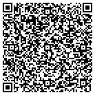 QR code with Mobile Home Services LLC contacts