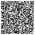 QR code with Sears Hardware contacts