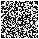 QR code with Midwest Pigeons Inc contacts