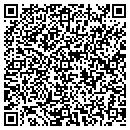 QR code with Candys Knack 4 Numbers contacts