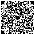 QR code with Womens Program contacts