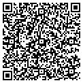 QR code with Sonepar contacts