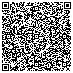 QR code with Area Rigging & Millwright Services contacts