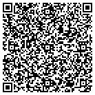 QR code with Mountain Valley Products contacts