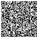 QR code with M& P Farms contacts