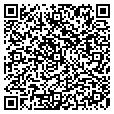 QR code with Pockets contacts