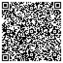 QR code with Cathy Hood contacts