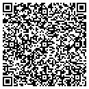 QR code with M B Lngnberg Racg Collectibles contacts