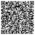 QR code with Stallman Hardware contacts