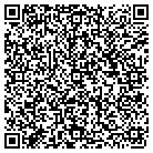 QR code with Mortgage Processing Service contacts