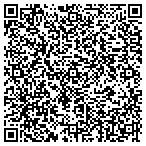 QR code with Resolution Mental Health Services contacts