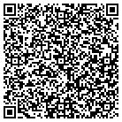 QR code with Money Market Payday Express contacts