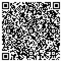 QR code with Petunia Patch Inc contacts