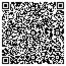 QR code with Mathware Ltd contacts