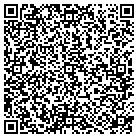 QR code with Monnett Precision Grinding contacts