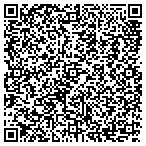 QR code with Wynscape Nrsing Rhbltation Center contacts