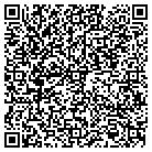 QR code with Moller Dcorators Pntg Wall Cvg contacts